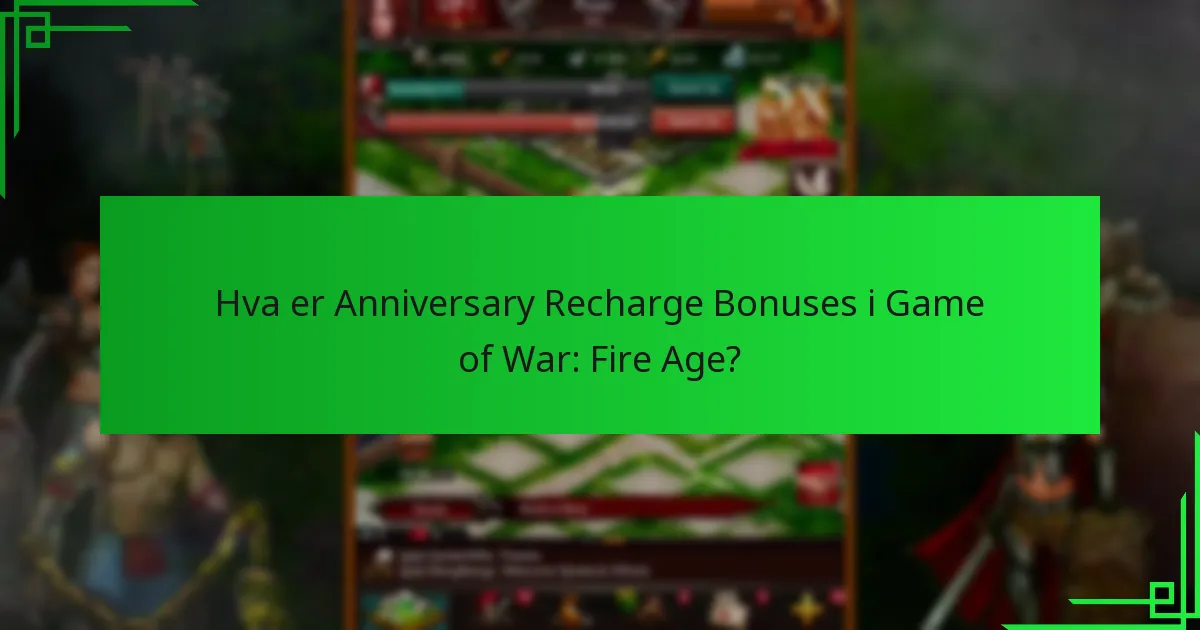 Hvordan kan spillere kvalifisere seg for Anniversary Recharge Bonuses?